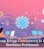 Technology Brings Consistency to Everyday Business Processes